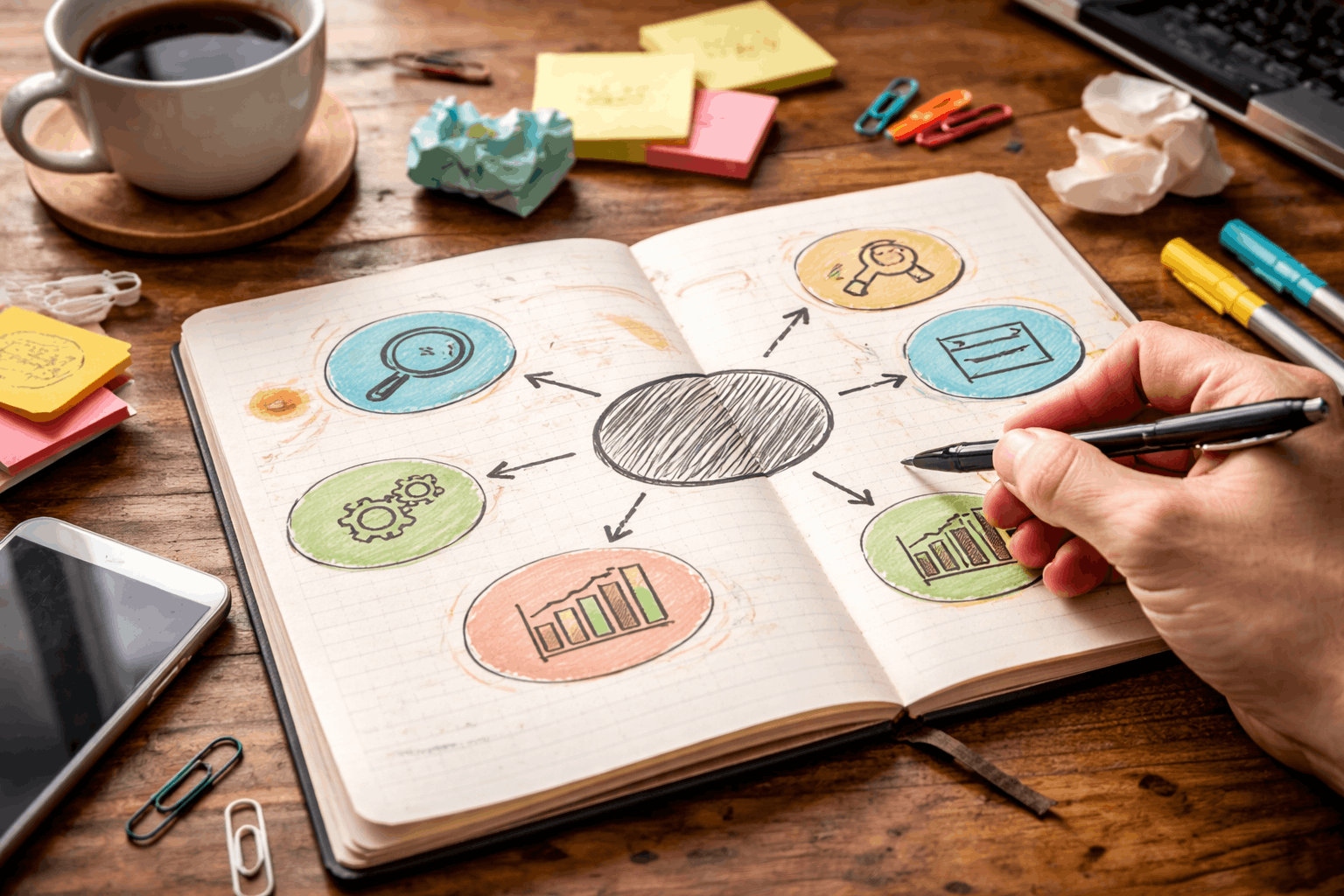 the modern seo framework for topical authority